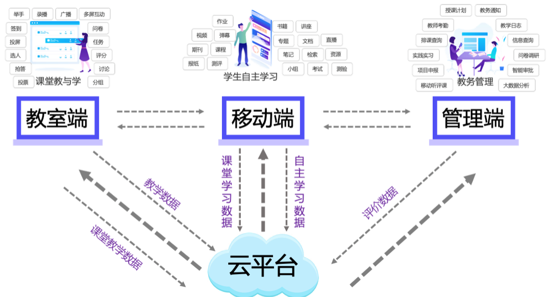 文章插图